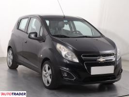 Chevrolet Spark - zobacz ofertę