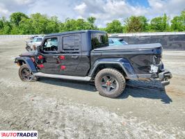 Jeep Pozostałe 2021 3