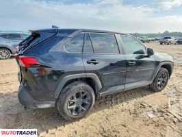 Toyota Pozostałe 2025 2