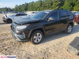 Toyota Pozostałe 2020 2