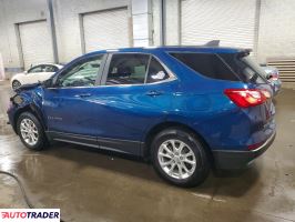 Chevrolet Equinox 2021 1