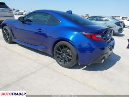 Toyota Pozostałe 2022 2 Toyota Pozostałe 2022 2