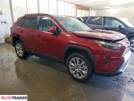 Toyota Pozostałe 2025 2