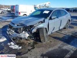 Honda Civic 2021 1 Honda Civic 2021 1