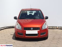 Suzuki Splash 2011 1.0 67 KM
