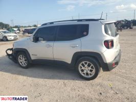 Jeep Renegade 2020 2
