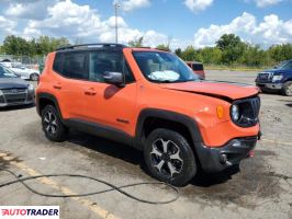 Jeep Renegade 2021 1 Jeep Renegade 2021 1