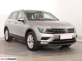 Volkswagen Tiguan 2016 2.0 177 KM