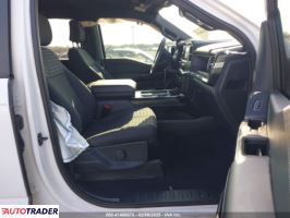 Ford Pozostałe 2023 2 Ford Pozostałe 2023 2
