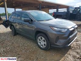 Toyota Pozostałe 2023 2