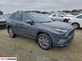 Toyota Pozostałe 2023 2