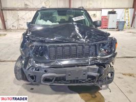 Jeep Renegade 2020 2