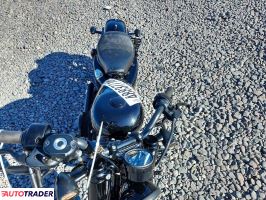 Harley-Davidson Pozostałe 2021