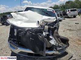 Ford Pozostałe 2021 3 Ford Pozostałe 2021 3