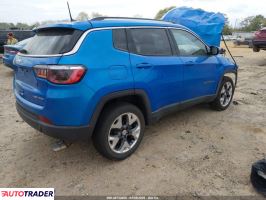 Jeep Compass 2021 2