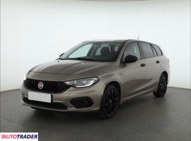 Fiat Tipo 2020 1.4 93 KM Fiat Tipo 2020 1.4 93 KM