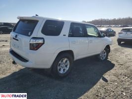 Toyota Pozostałe 2022 4