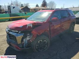 Chevrolet Equinox - zobacz ofertę