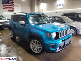 Jeep Renegade 2021 2