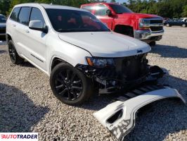 Jeep Grand Cherokee 2020 3 Jeep Grand Cherokee 2020 3