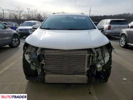 Chevrolet Equinox 2022 1