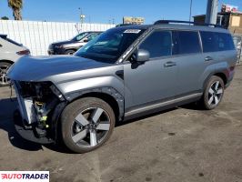 Hyundai Santa Fe - zobacz ofertę