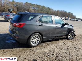 Chevrolet Equinox 2021 1