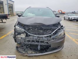 Chrysler Voyager 2021 3