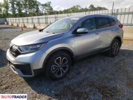 Honda CR-V 2020 1