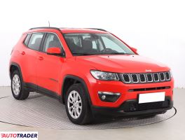 Jeep Compass 2020 1.3 128 KM