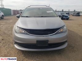 Chrysler Voyager 2020 3