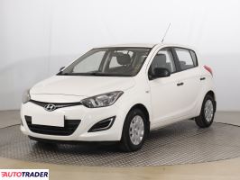 Hyundai i20 2014 1.1 73 KM