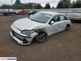 Hyundai Pozostałe 2024