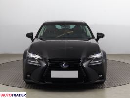 Lexus GS 2016 2.0 241 KM