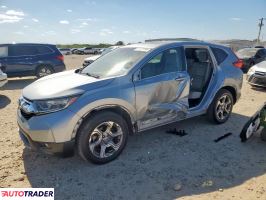 Honda CR-V - zobacz ofertę