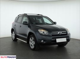 Toyota RAV 4 - zobacz ofertę