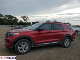 Ford Explorer 2020 2 Ford Explorer 2020 2