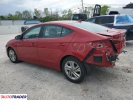 Hyundai Elantra 2020 2 Hyundai Elantra 2020 2