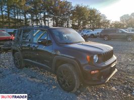 Jeep Renegade 2023 1