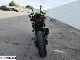 Kawasaki Pozostałe 2022