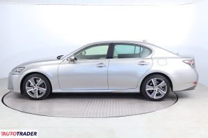 Lexus GS 2018 2.0 241 KM