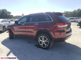 Jeep Grand Cherokee 2022 3