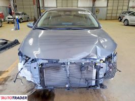 Toyota Corolla 2024 1