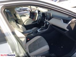 Toyota Pozostałe 2020 2