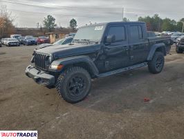 Jeep Pozostałe 2021 3