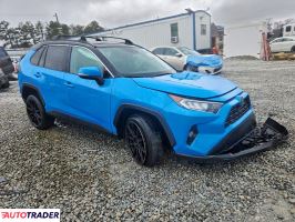 Toyota Pozostałe 2021 2