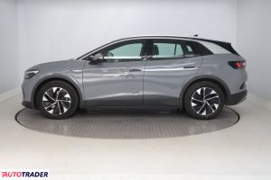 Volkswagen Pozostałe 2021 201 KM
