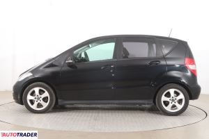 Mercedes A-klasa 2011 2.0 107 KM