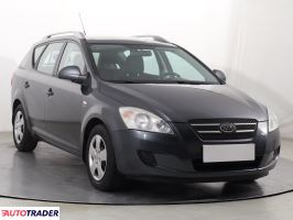 Kia Ceed - zobacz ofertę