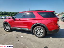 Ford Explorer 2024 2 Ford Explorer 2024 2
